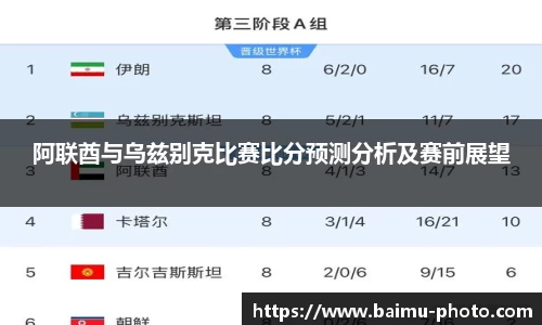 阿联酋与乌兹别克比赛比分预测分析及赛前展望